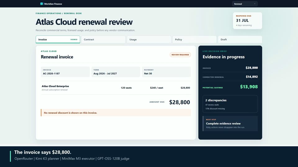 OpenSidebar investigating a multi-page workflow with its side panel visible
